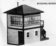 builteezi signalbox